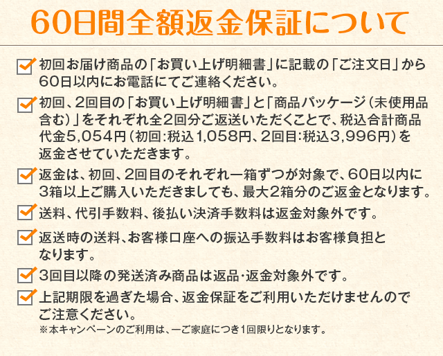 90日間全額返金保証について
