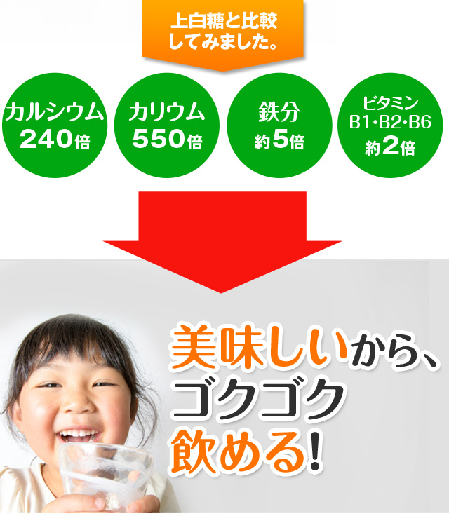 美味しいから、ゴクゴク飲める