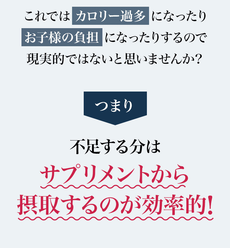 サプリメントから摂取するのが効率的!