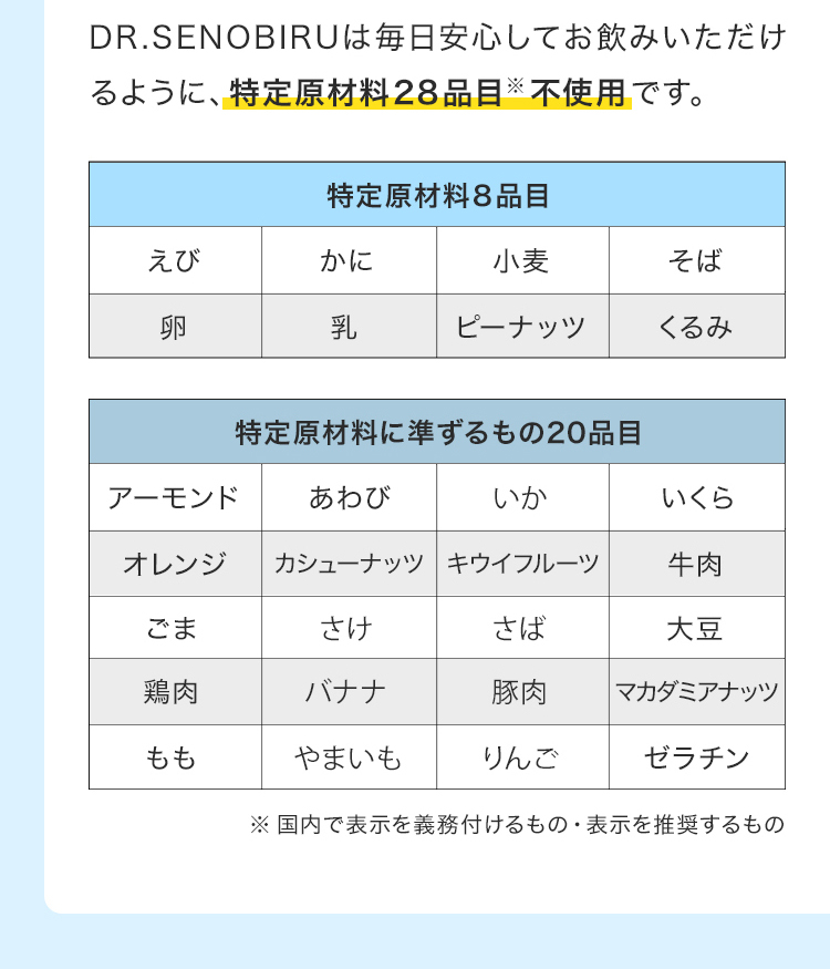 2016年に安全性試験が実施され、成長期男女における「ドクターセノビル」を摂取した際の安全性が確認されました。また、この内容に関する論文が、薬物療法の専門誌「新薬と臨牀」（2018年9月号）に掲載されました。